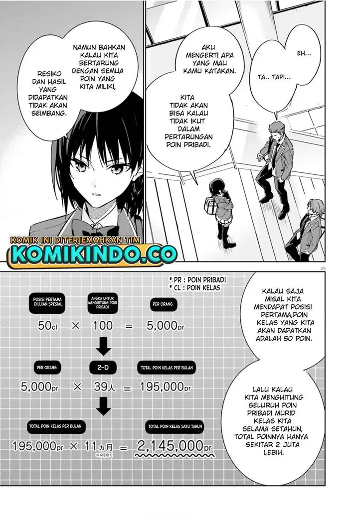 image-komik-youkoso-jitsuryoku-shijou-shugi-no-kyoushitsu-e-2-nensei-hen-chapter-4-24/30