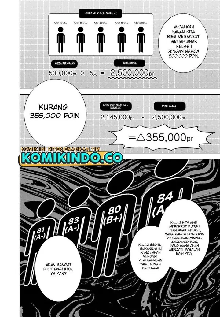 image-komik-youkoso-jitsuryoku-shijou-shugi-no-kyoushitsu-e-2-nensei-hen-chapter-4-25/30