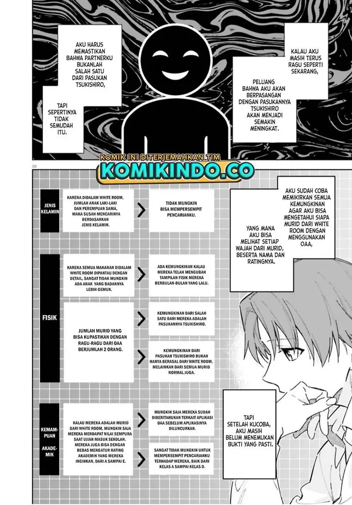 image-komik-youkoso-jitsuryoku-shijou-shugi-no-kyoushitsu-e-2-nensei-hen-chapter-5-29/33