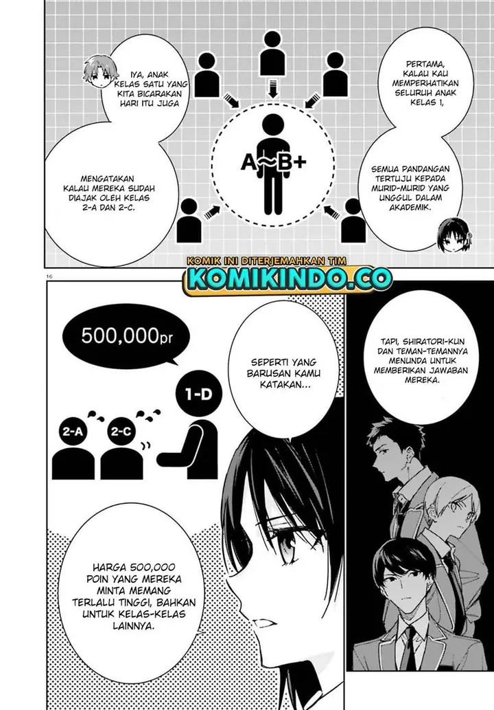 image-komik-youkoso-jitsuryoku-shijou-shugi-no-kyoushitsu-e-2-nensei-hen-chapter-6-15/30