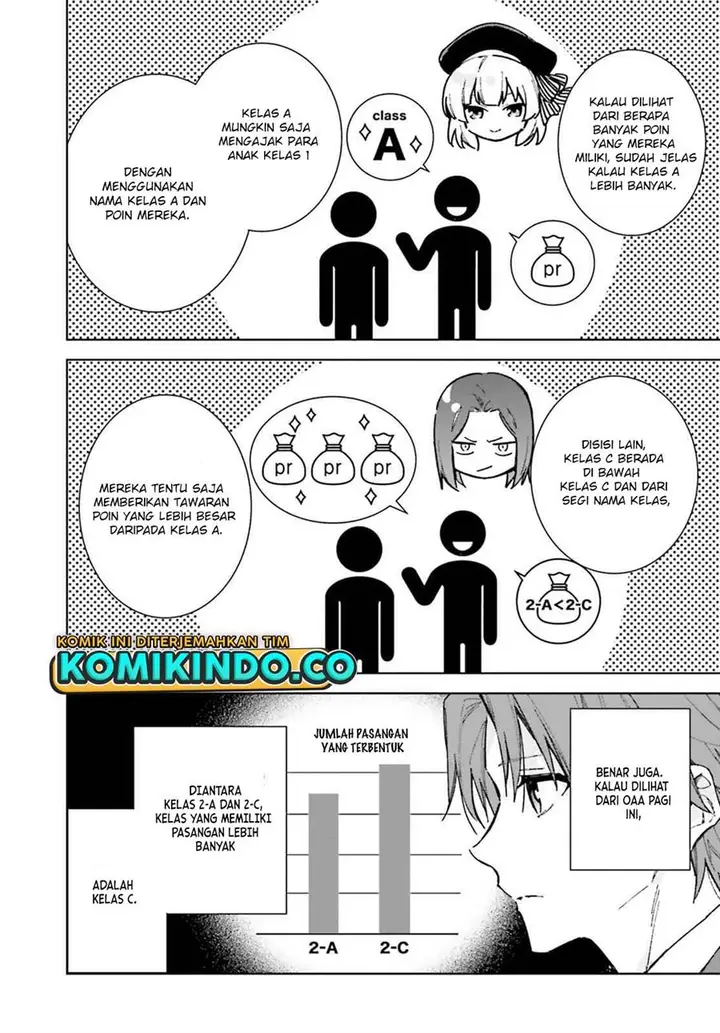 image-komik-youkoso-jitsuryoku-shijou-shugi-no-kyoushitsu-e-2-nensei-hen-chapter-6-17/30