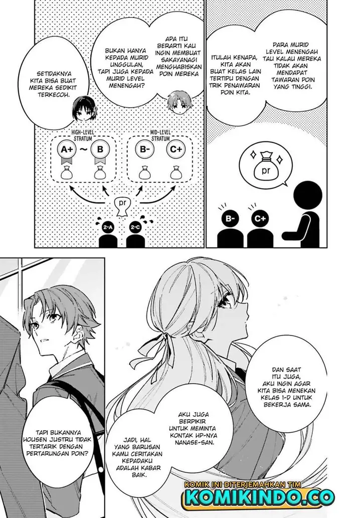 image-komik-youkoso-jitsuryoku-shijou-shugi-no-kyoushitsu-e-2-nensei-hen-chapter-6-20/30