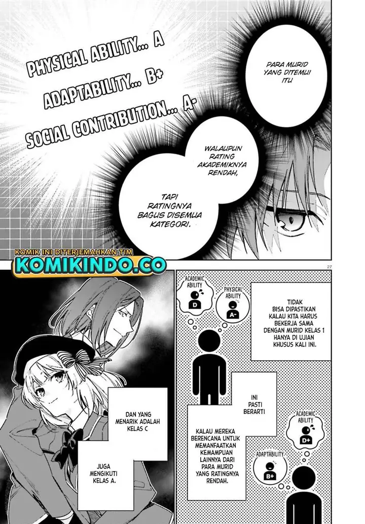 image-komik-youkoso-jitsuryoku-shijou-shugi-no-kyoushitsu-e-2-nensei-hen-chapter-6-26/30