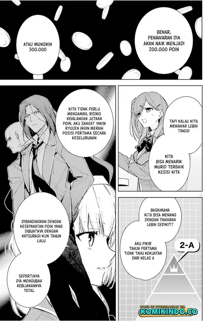 image-komik-youkoso-jitsuryoku-shijou-shugi-no-kyoushitsu-e-2-nensei-hen-chapter-8.5-6/24