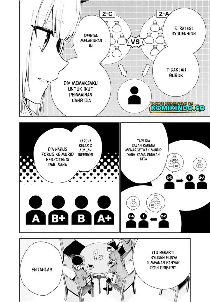 image-komik-youkoso-jitsuryoku-shijou-shugi-no-kyoushitsu-e-2-nensei-hen-chapter-8.5-11/24