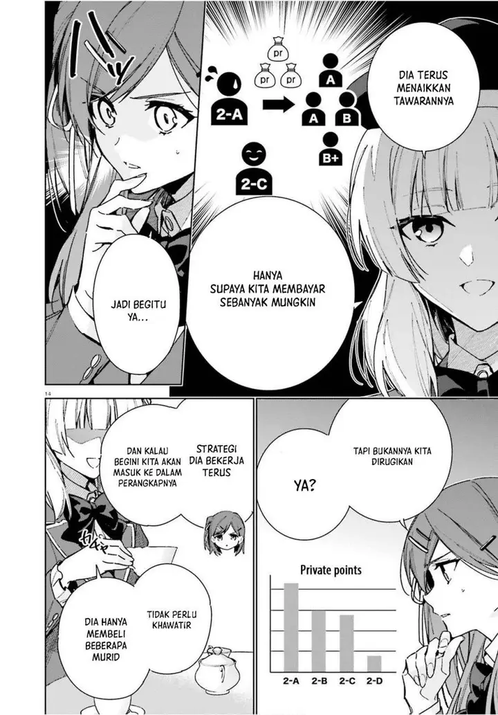 image-komik-youkoso-jitsuryoku-shijou-shugi-no-kyoushitsu-e-2-nensei-hen-chapter-8.5-13/24
