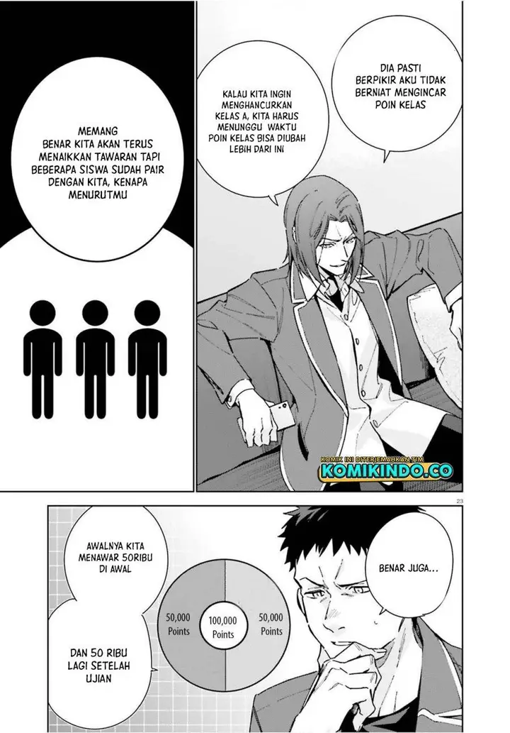 image-komik-youkoso-jitsuryoku-shijou-shugi-no-kyoushitsu-e-2-nensei-hen-chapter-8.5-21/24