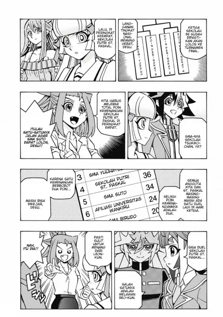 image-komik-yu-gi-oh-ocg-structures-chapter-65-10/28