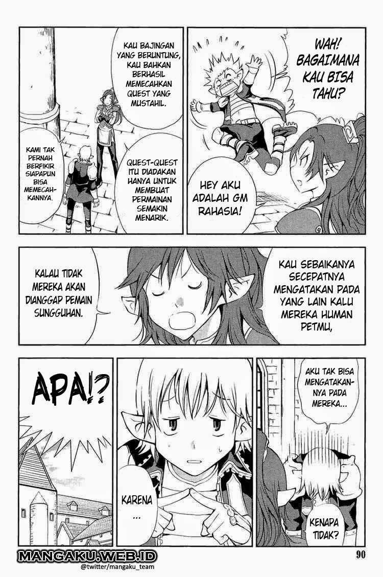 Halaman 2 dari 21