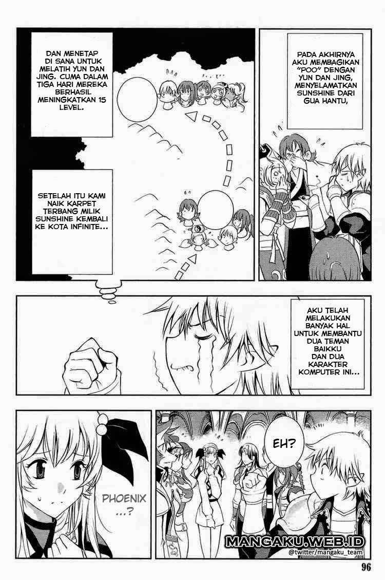 Halaman 8 dari 21