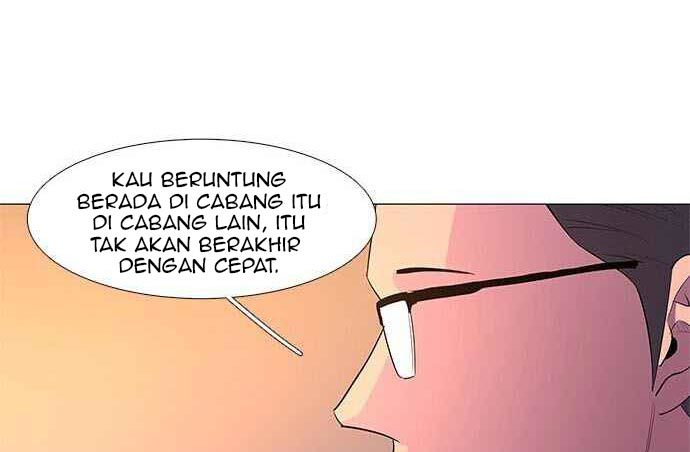 Halaman 172 dari 200