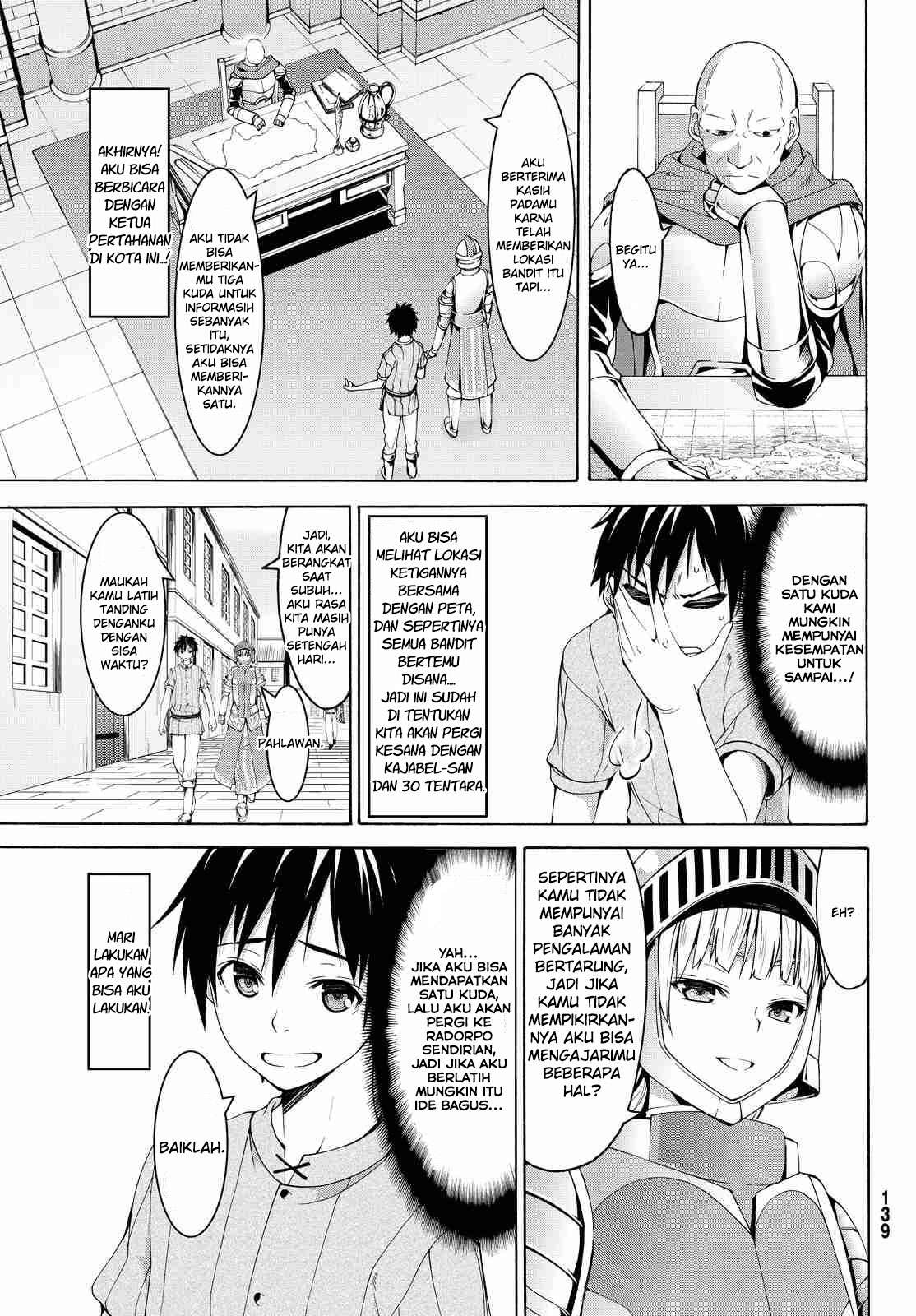 Halaman 7 dari 37