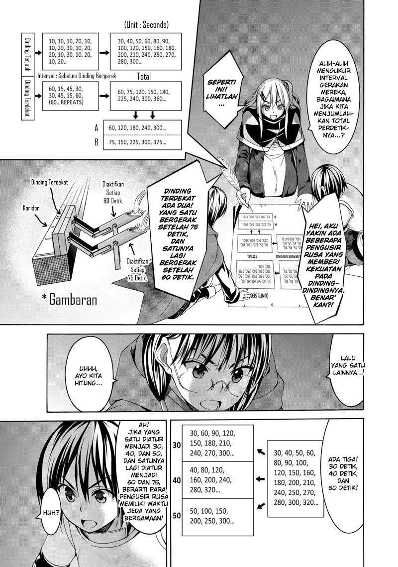 Halaman 12 dari 40