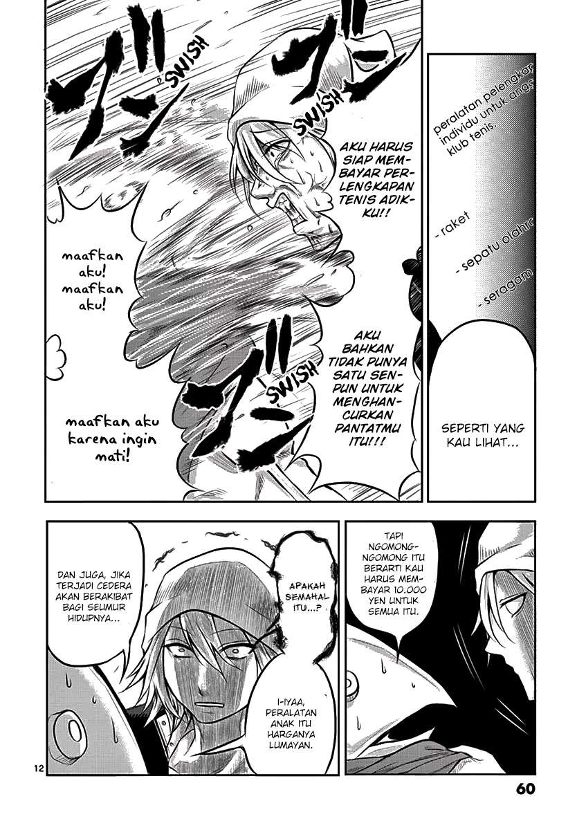 Halaman 14 dari 36