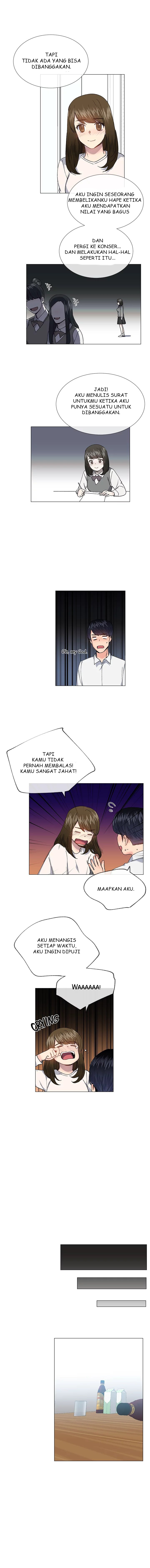 Halaman 7 dari 14