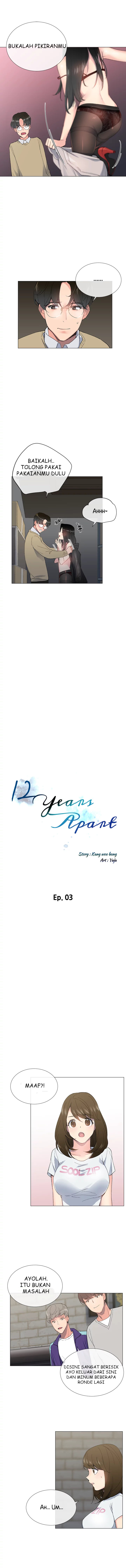 Halaman 5 dari 15