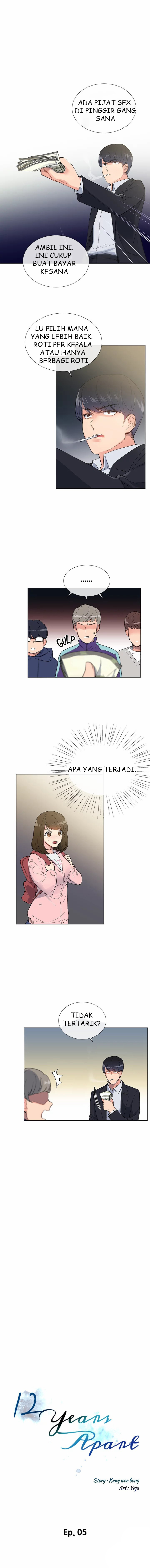 Halaman 5 dari 14