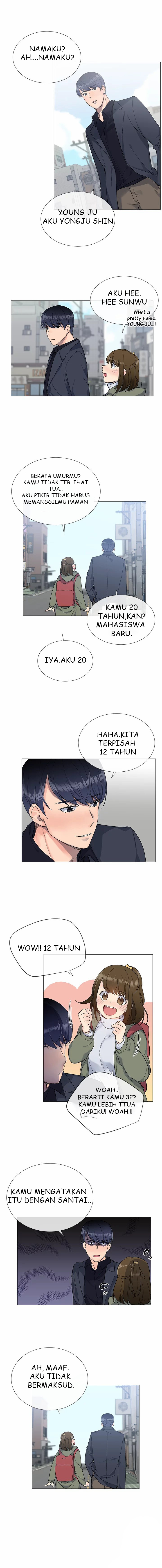 Halaman 5 dari 15