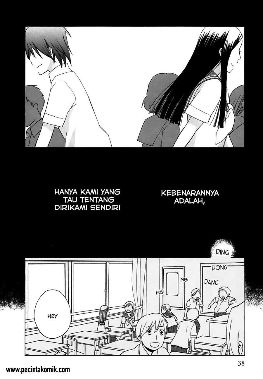Halaman 3 dari 25