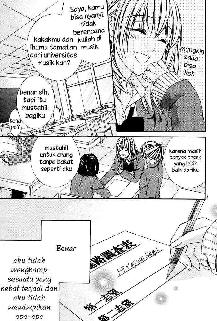 Halaman 7 dari 42