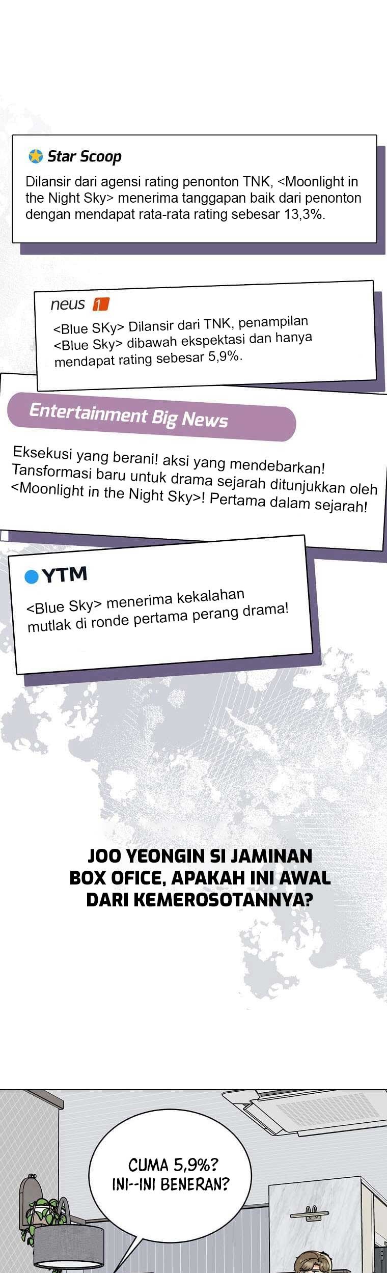 Halaman 2 dari 45