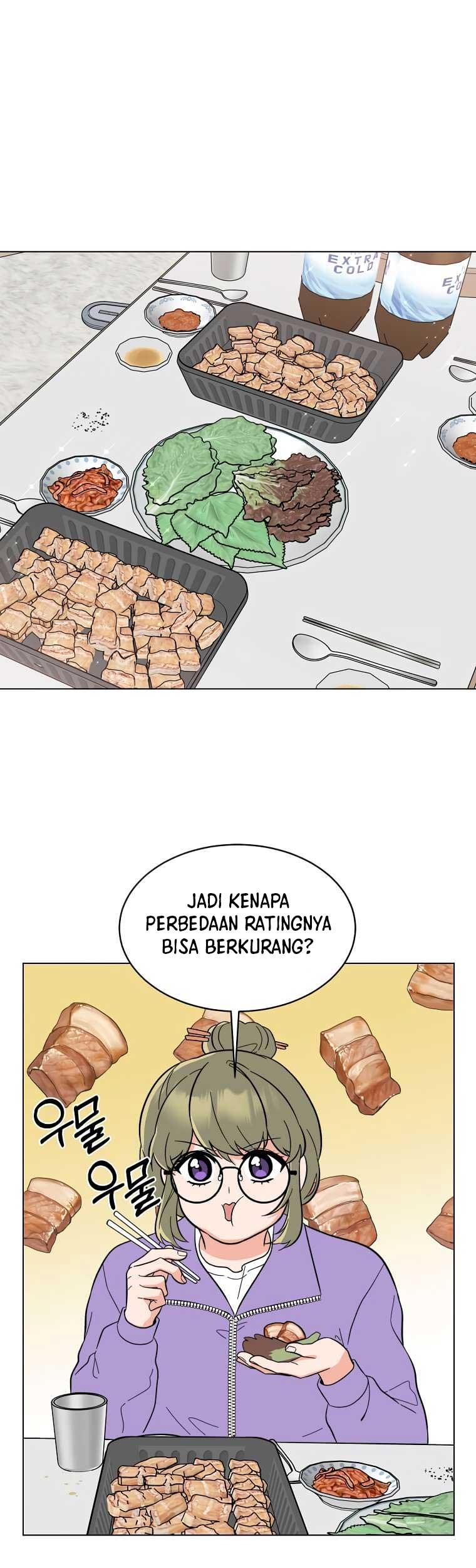 Halaman 2 dari 42