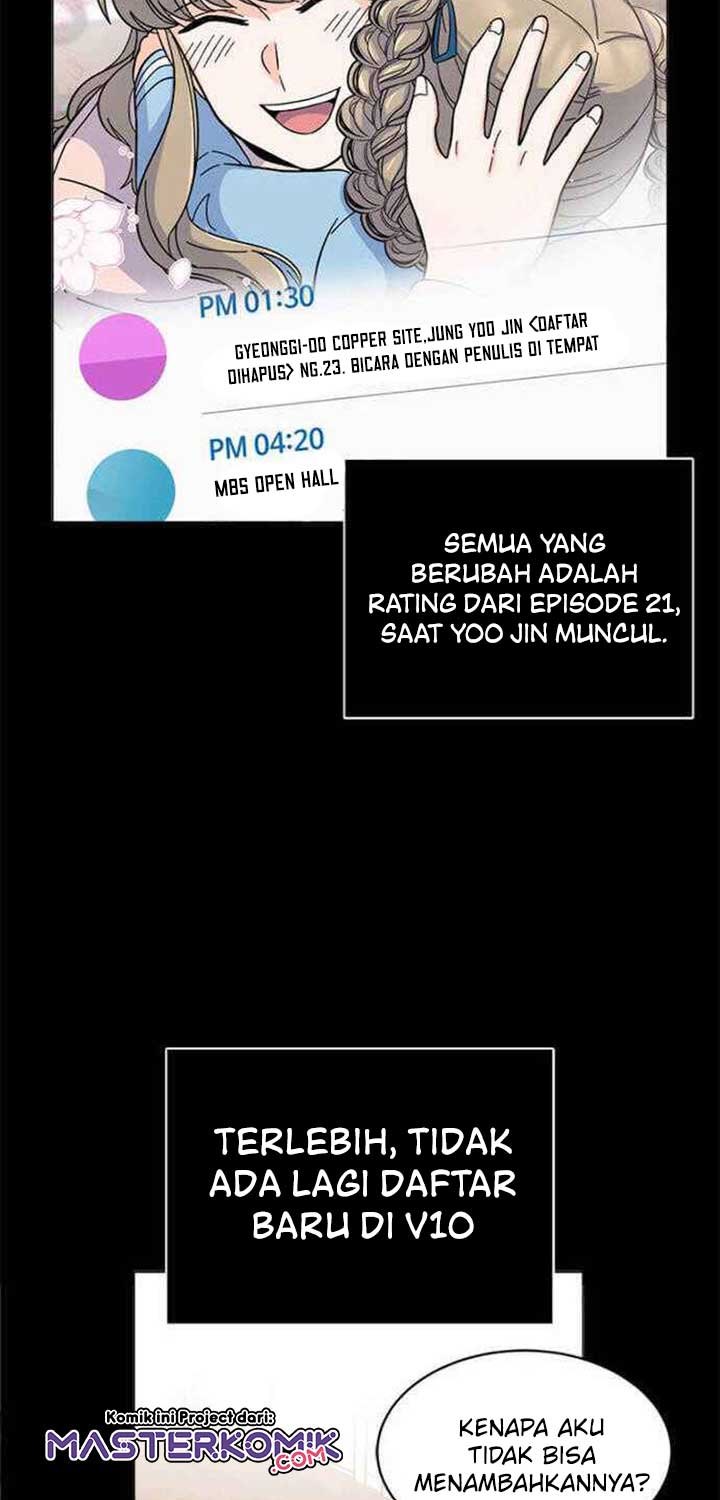 Halaman 6 dari 72