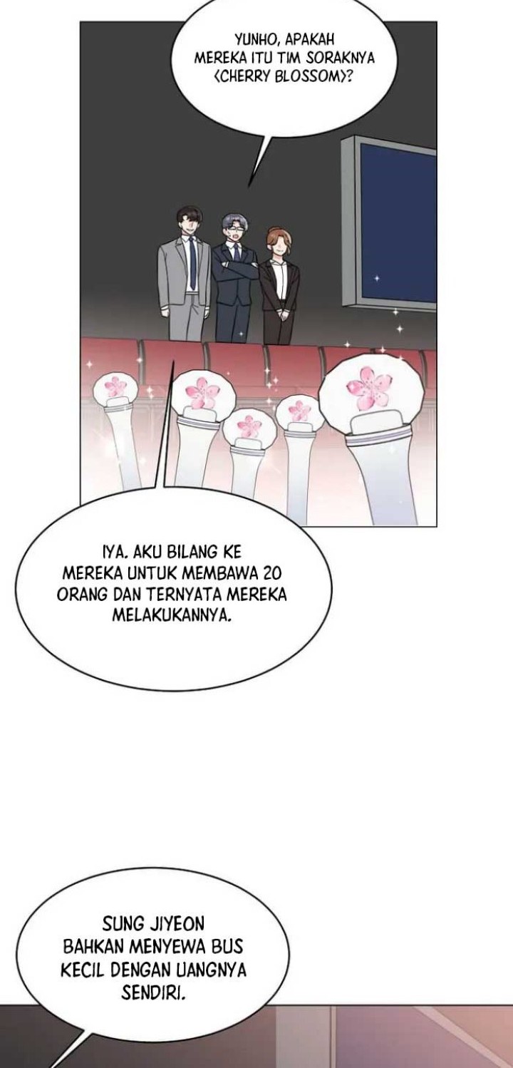 Halaman 29 dari 47