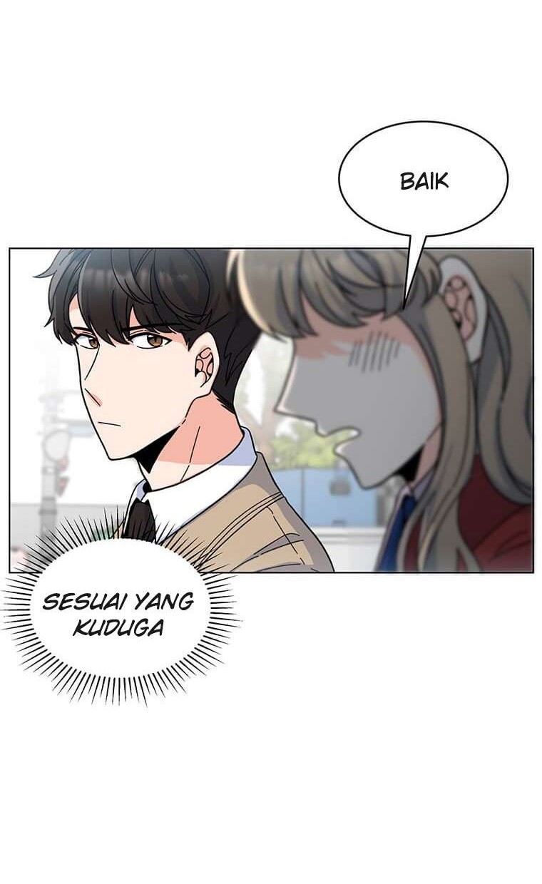 Halaman 15 dari 61