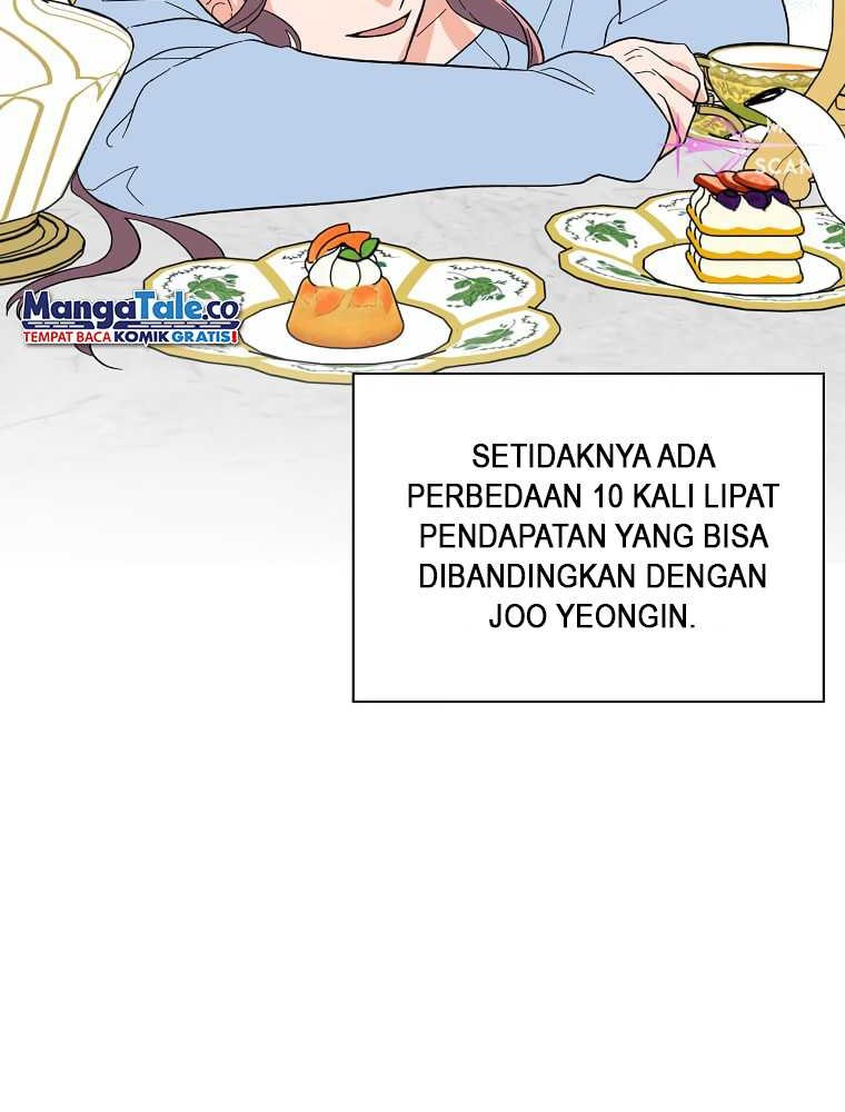 Halaman 22 dari 50