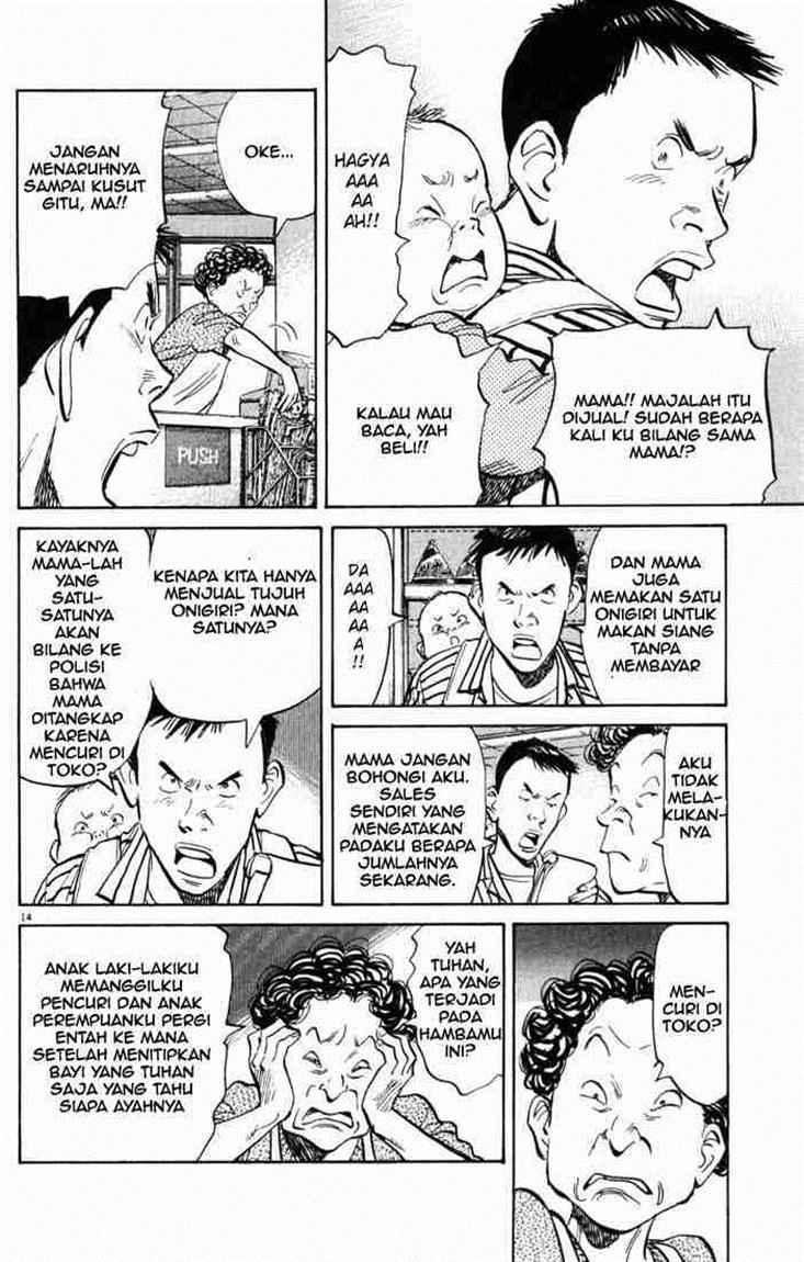 Halaman 16 dari 36