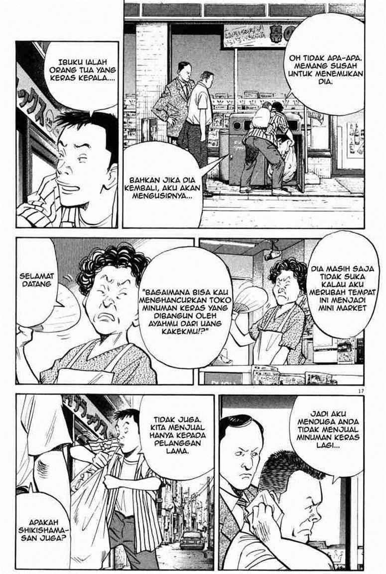 Halaman 19 dari 36