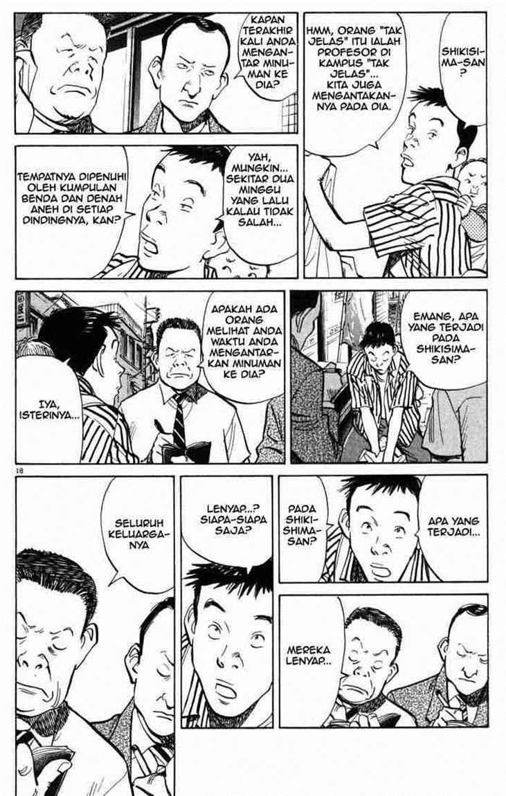 Halaman 20 dari 36