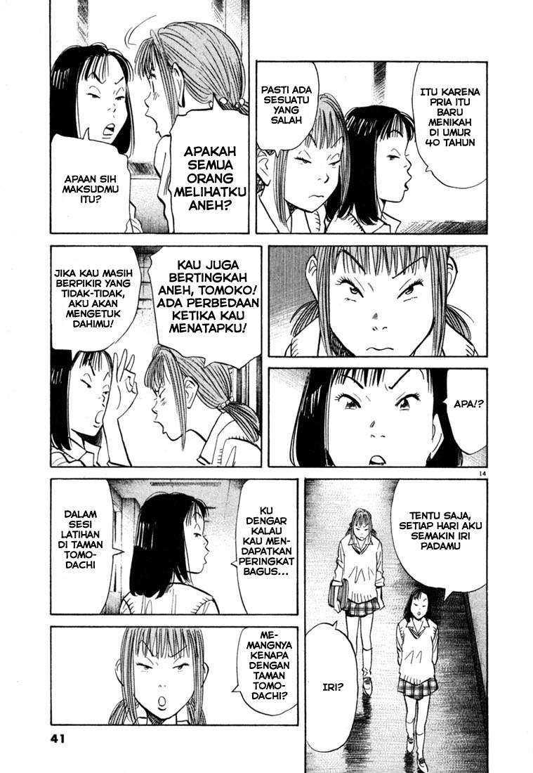 Halaman 15 dari 20