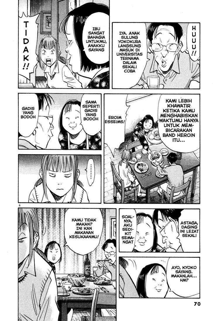 Halaman 7 dari 19