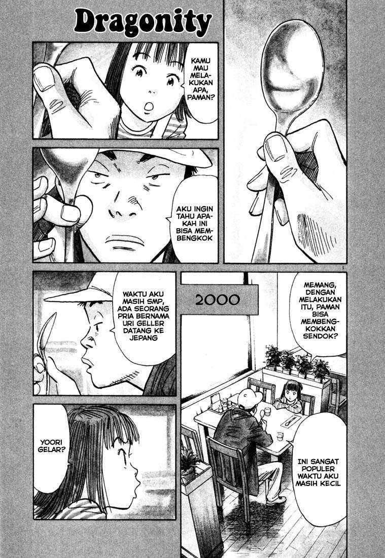 Halaman 2 dari 21