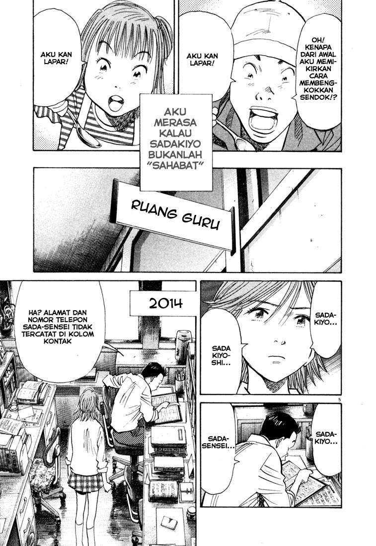 Halaman 6 dari 21