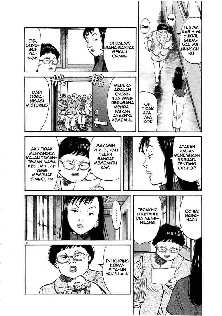 Halaman 15 dari 19