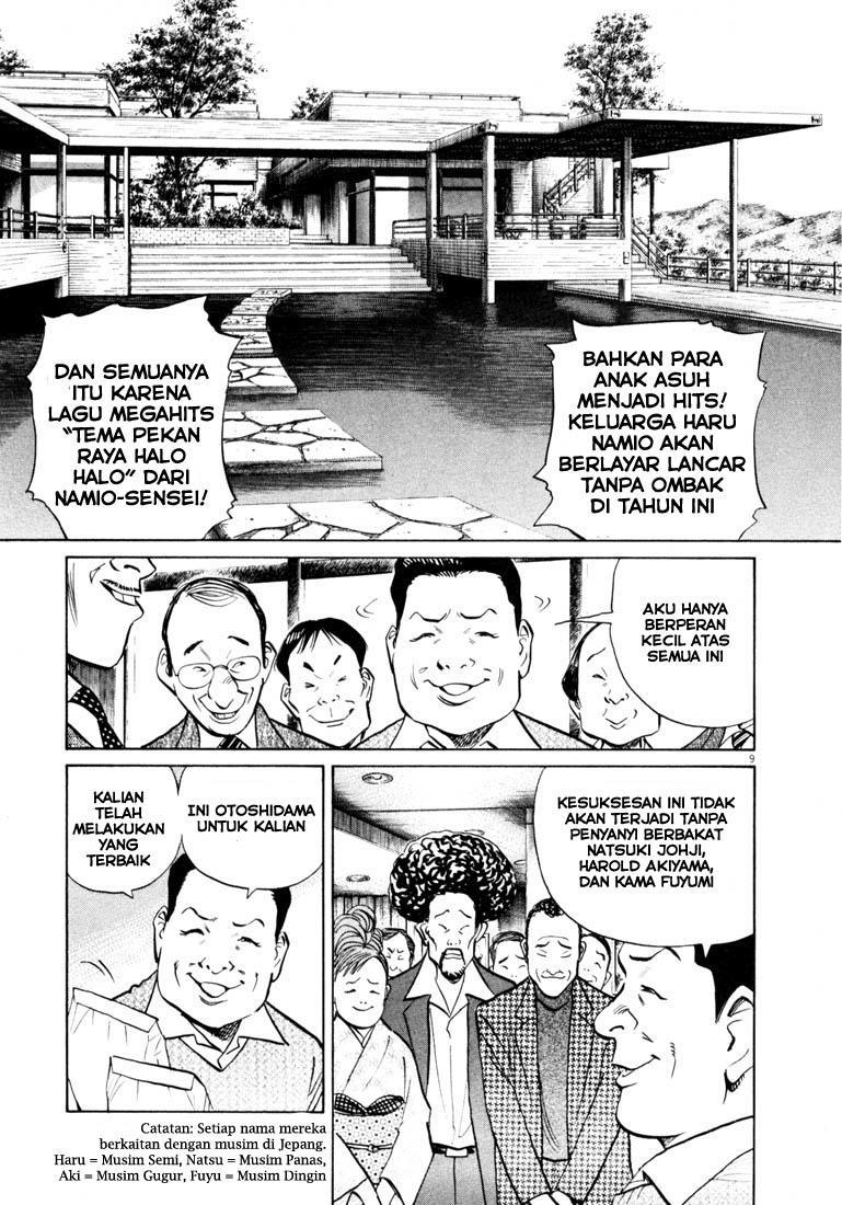 Halaman 10 dari 19