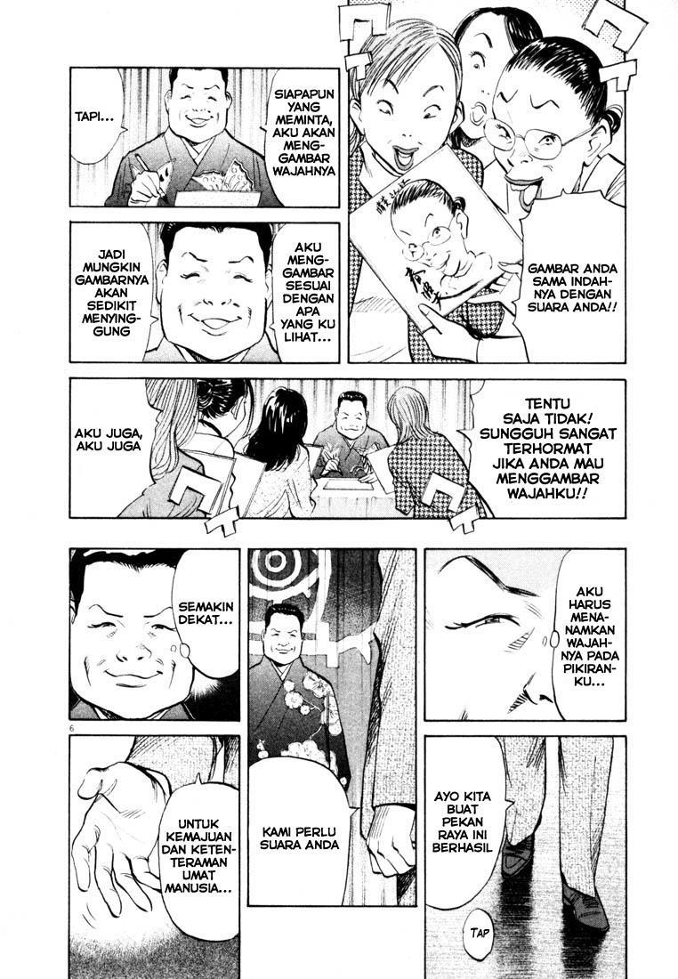 Halaman 7 dari 20