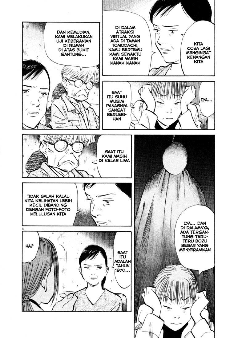 Halaman 8 dari 19