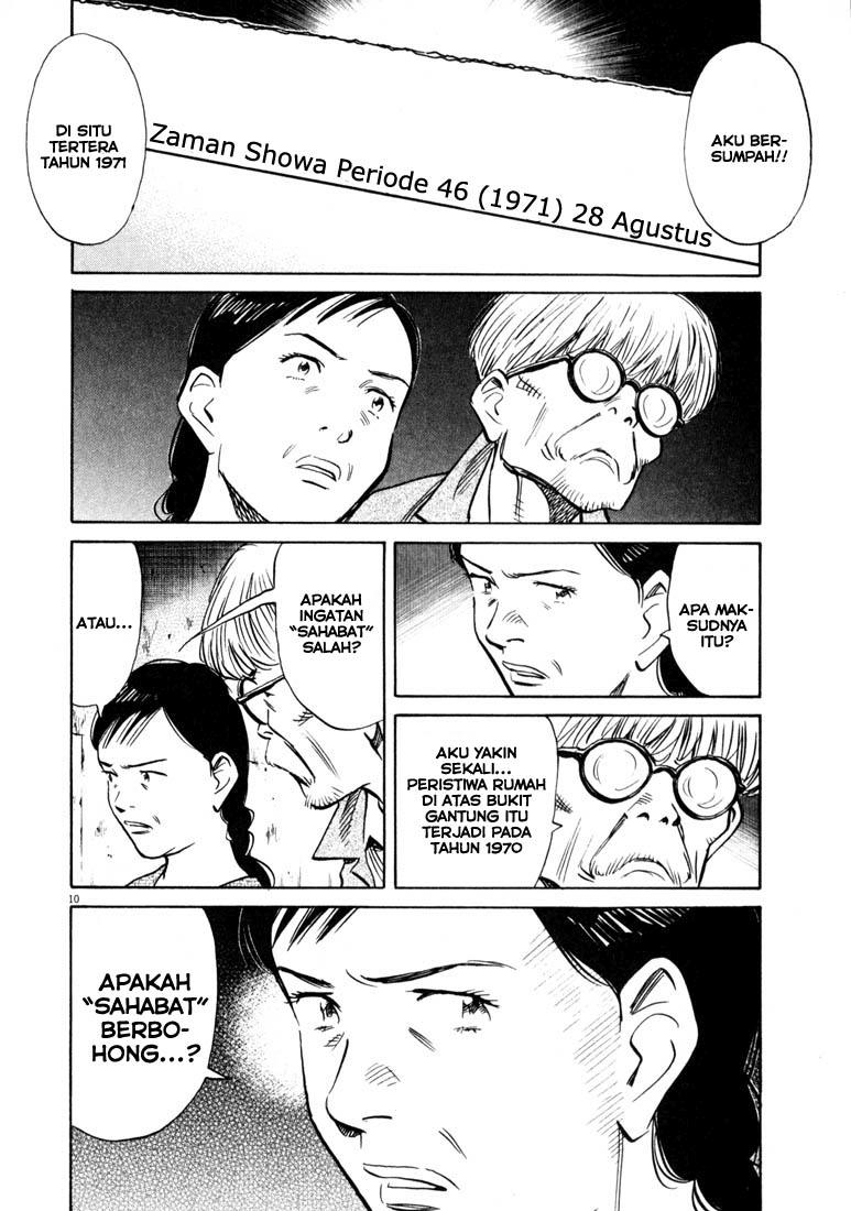 Halaman 10 dari 19