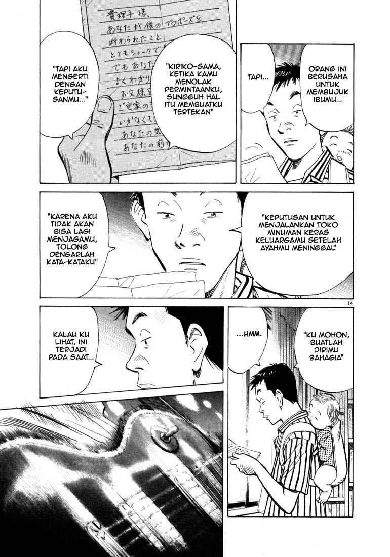 Halaman 14 dari 19