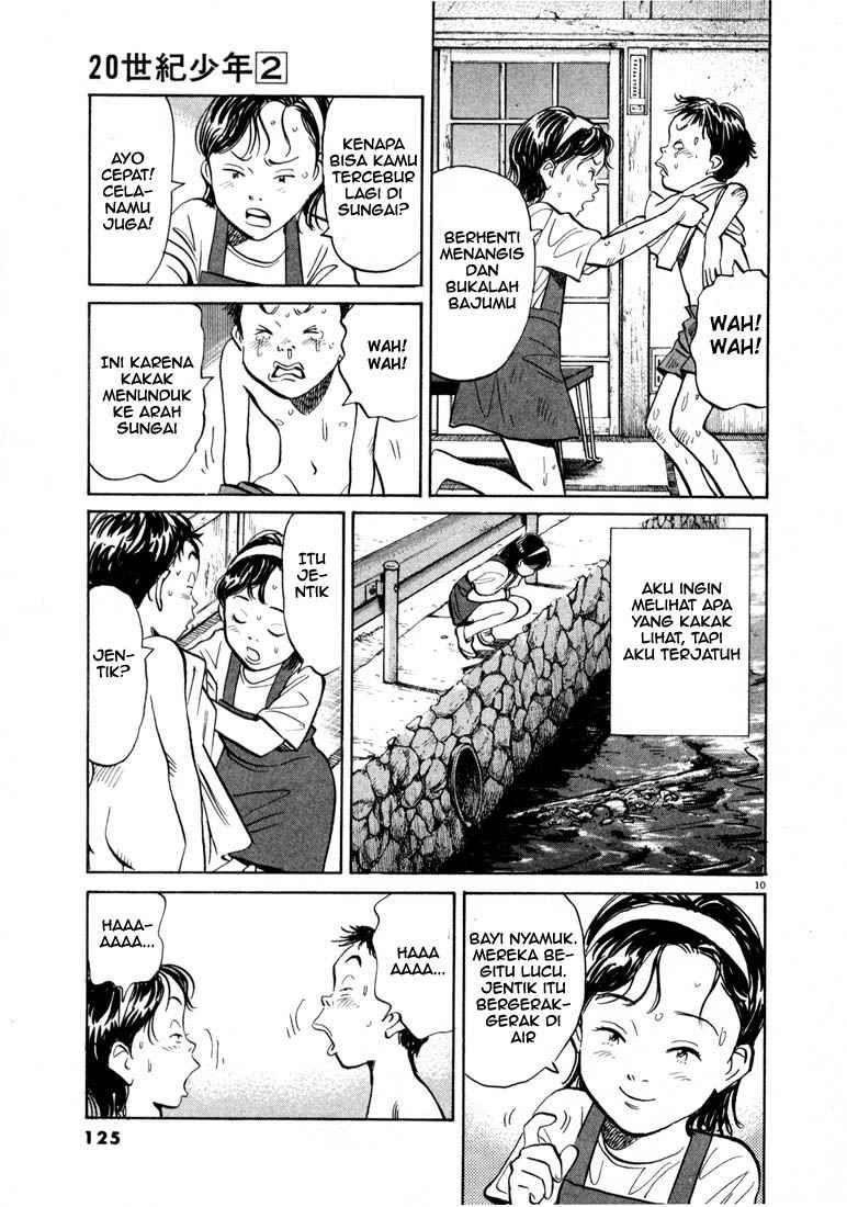 Halaman 10 dari 19