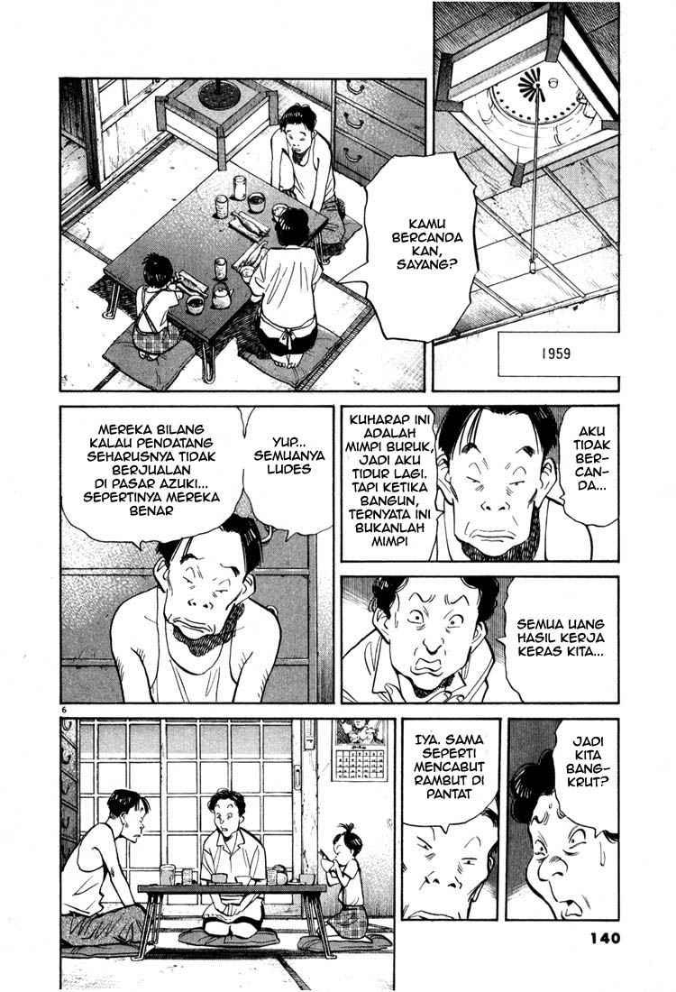 Halaman 7 dari 19