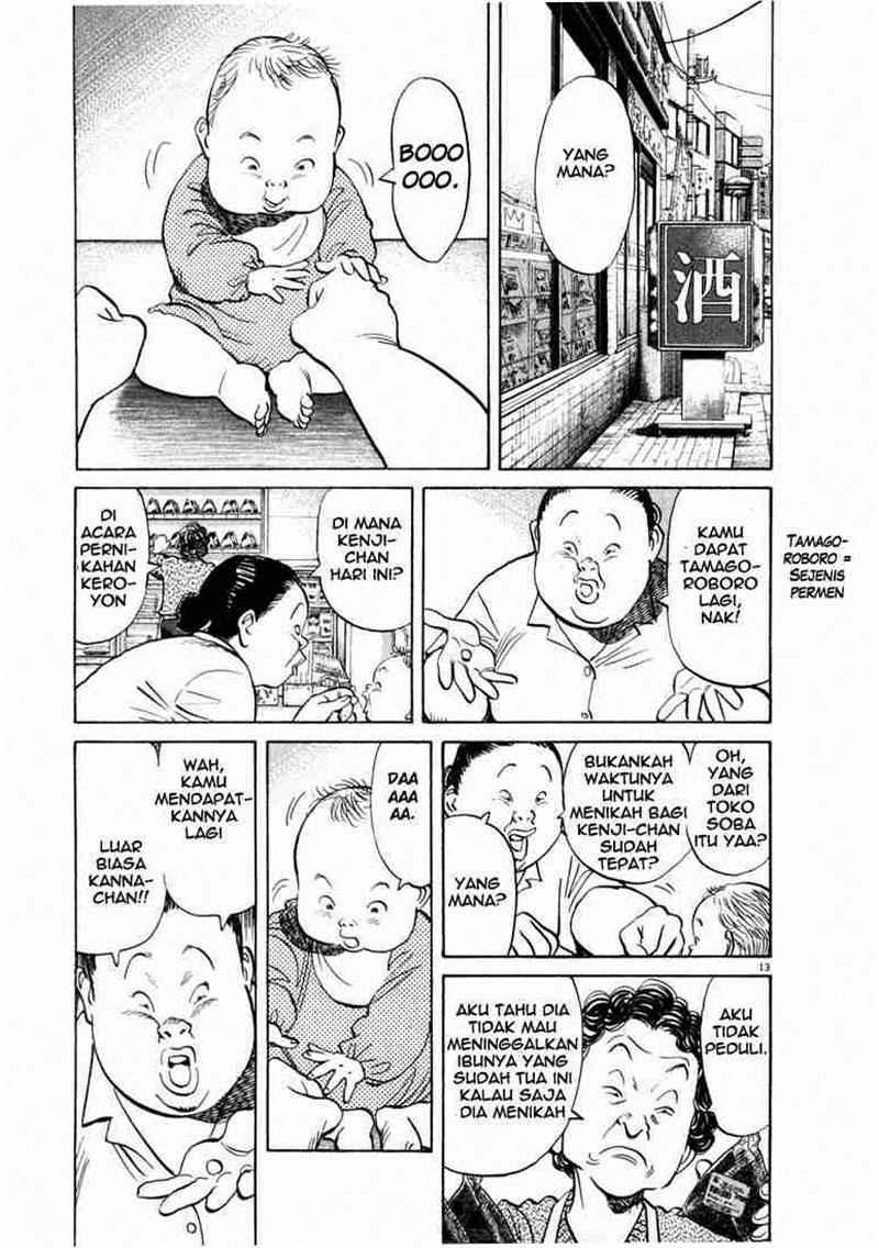 Halaman 14 dari 21
