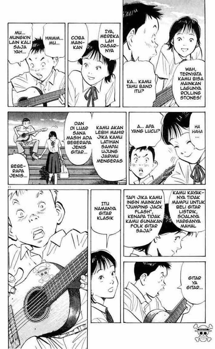Halaman 12 dari 20