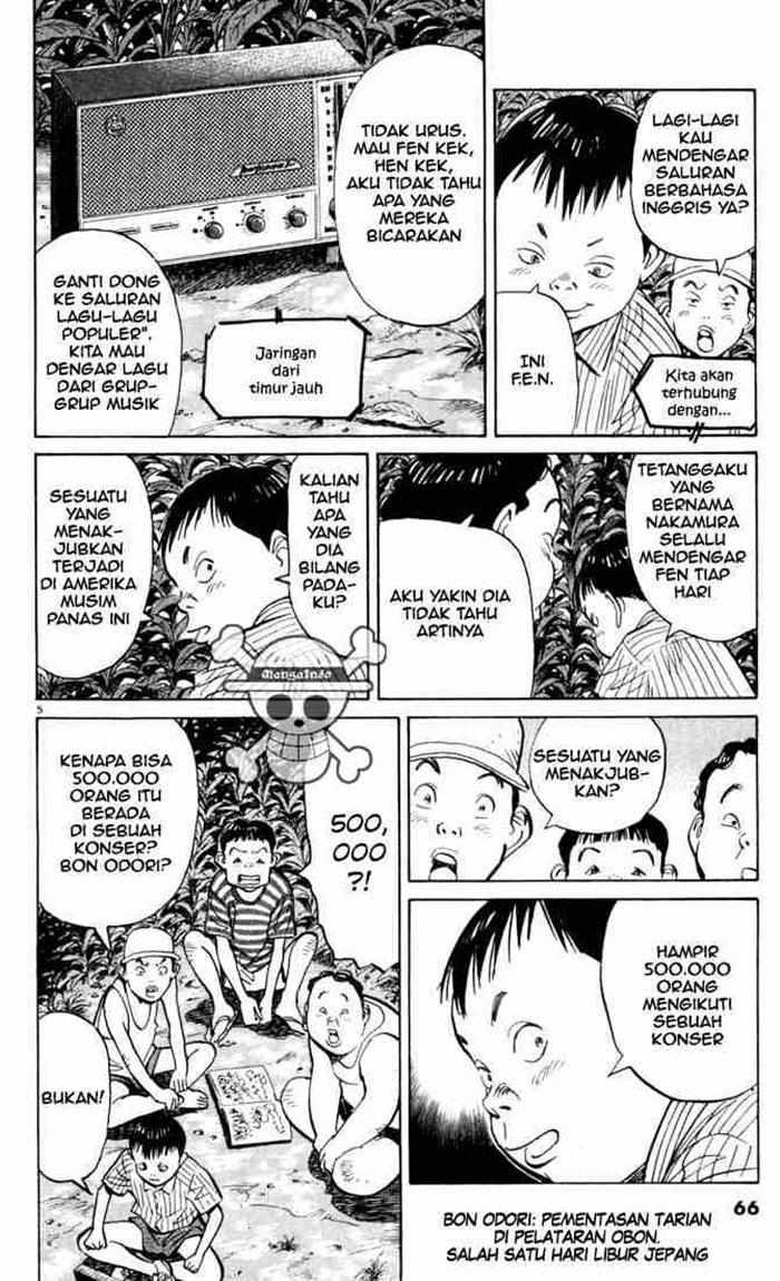 Halaman 6 dari 20