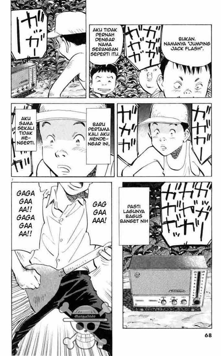 Halaman 8 dari 20