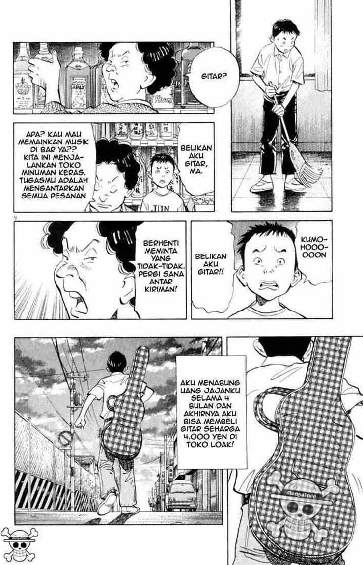 Halaman 10 dari 20